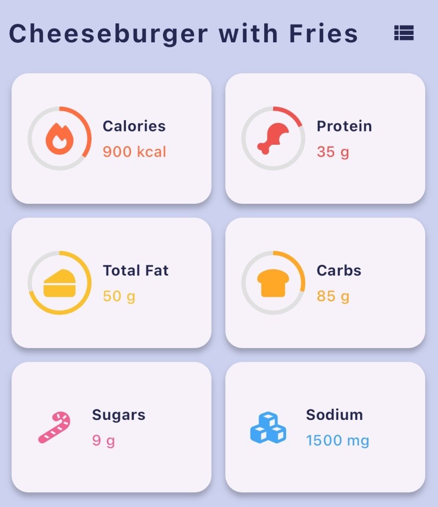 Calco Nutritional Value screen for a cheeseburger with fries: 900 kcal, protein 35 g, total fat 50 g, carbs 85 g